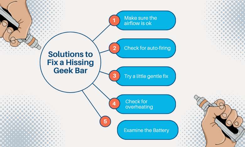 geek bar hissing solution